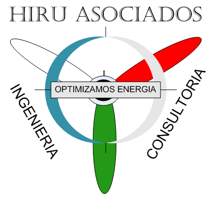 HIRU ASOCIADOS