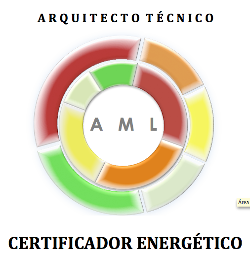 Antonio Macías León. Arquitecto Técnico