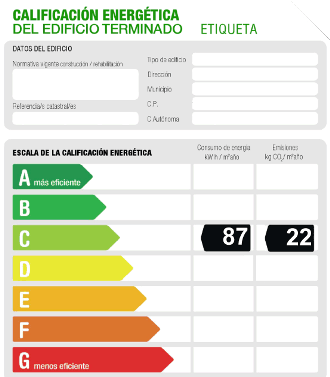 Certificados Baratos